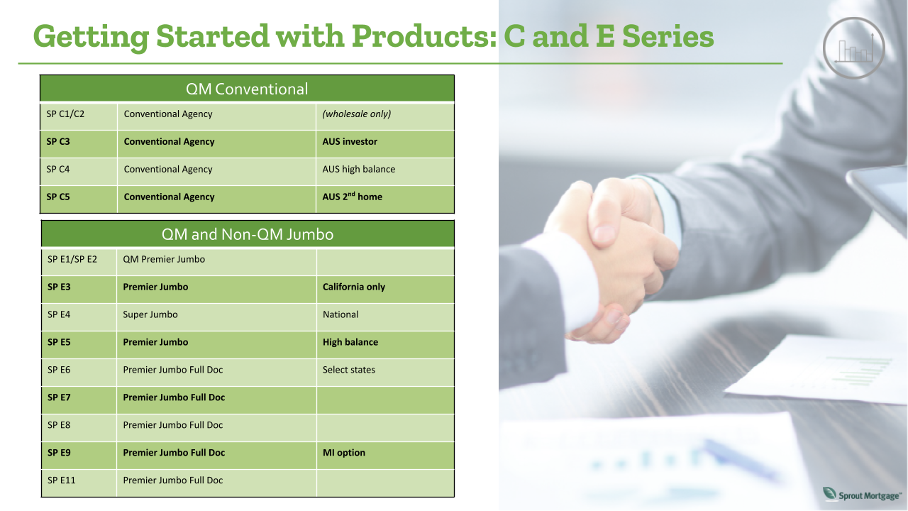 powerpoint template 2