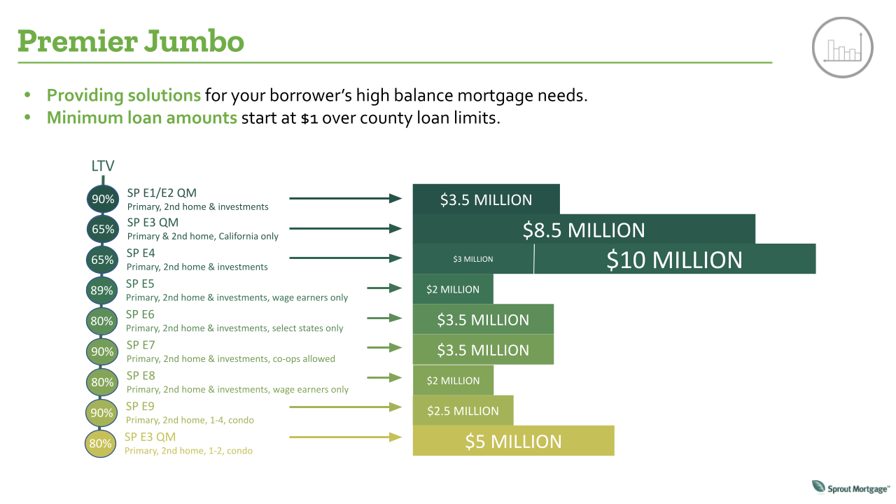 powerpoint template 3